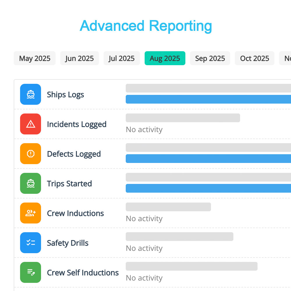 Advanced Reports