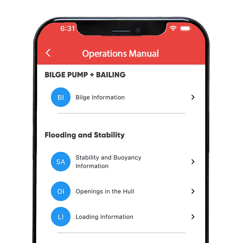 Operations categories